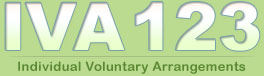 IVA123
